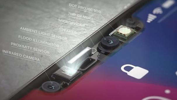iPad Pro 2018 sẽ có camera TrueDepth, Face ID của iPhone X?