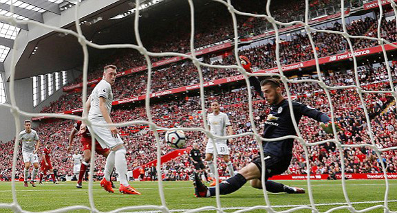 Video tổng hợp Liverpool 0-0 MU