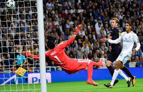 Kết quả bóng đá Champions League hôm nay