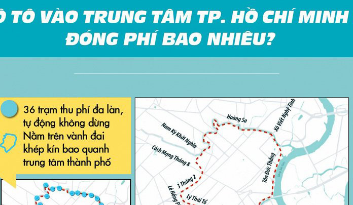 Ô tô vào trung tâm TP.HCM sẽ phải trả phí ra sao?