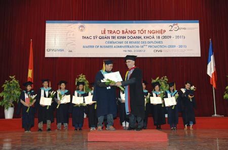 MBA cho học viên ngoài ngành kinh tế