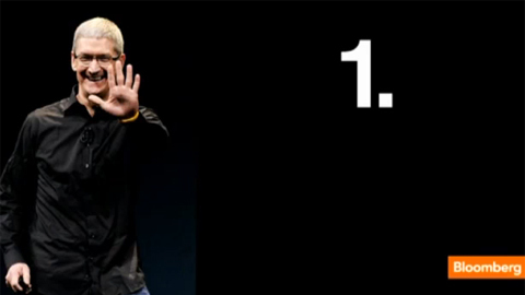 Chi 12 tỉ đồng để uống cà phê với CEO của Apple