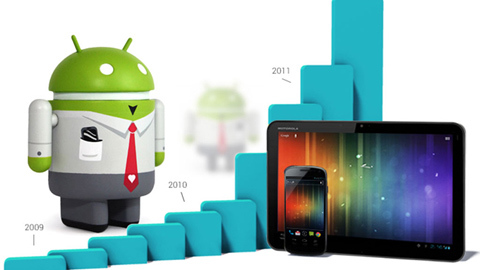 Những nơi nguy hiểm nhất cho người dùng Android