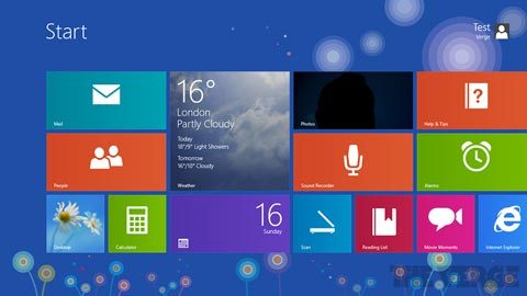Hình ảnh mới nhất của Windows 8.1