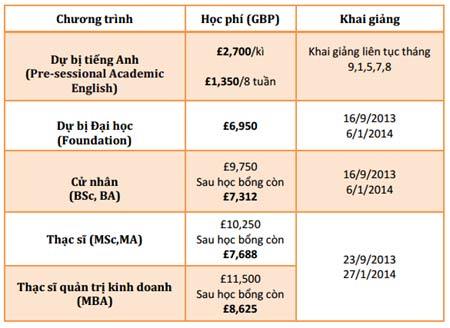 Những vũ khí kỳ dị nhất Thế chiến II