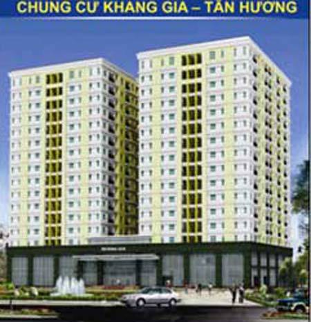 TP.HCM: “Khai hỏa” dự án BĐS cho vay vốn 6%/năm