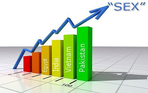 Web người lớn ngày càng thu hút được nhiều 