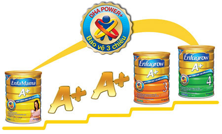 Enfa A+ không liên quan nguyên liệu nhiễm khuẩn