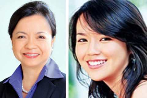 Kể chuyện đại gia âm thầm thử thách con làm sếp