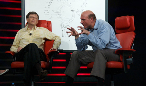 Ai sẽ là CEO tiếp theo của Microsoft?