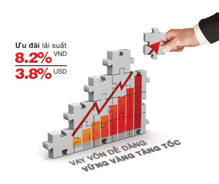 Ưu đãi lãi suất tiếp sức doanh nghiệp mùa cuối năm