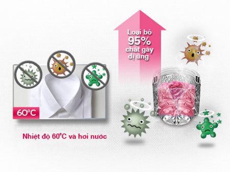 máy giặt, LG, 5 sao, cửa trên