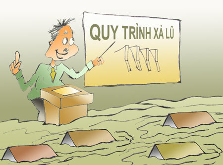 Quy trình của... Hà Bá