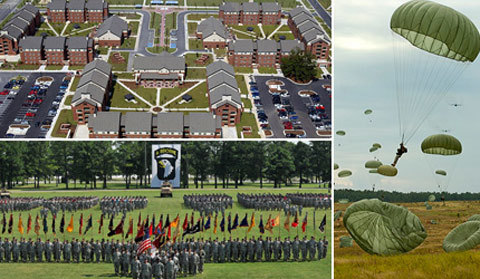 Những căn cứ quân sự lớn nhất thế giới