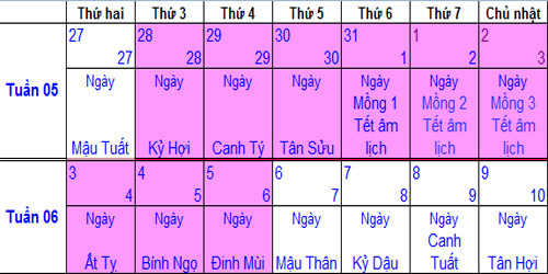 Thủ tướng đồng ý nghỉ Tết 9 ngày