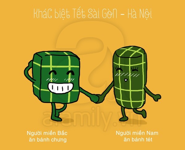 Những điểm khác biệt giữa ngày Tết ở Sài Gòn - Hà Nội