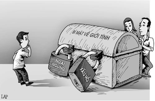 Cha mẹ mù mờ giáo dục giới tính, con chịu thiệt