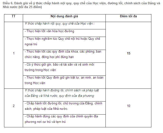 Những lời tiên tri sai bét năm 2012