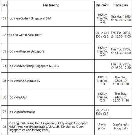 Tuần lễ Du học Singapore, tặng vé bay Singapore