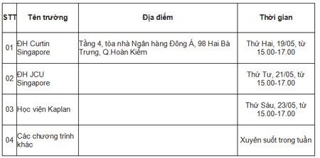 Rèn con dậy sớm đúng giờ chỉ trong 2 tháng