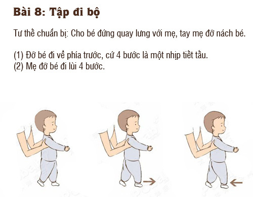Dạy con nhanh biết lẫy, bò với chiêu 'độc'