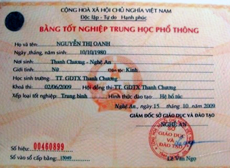 Phát hiện 12 cán bộ công chức chưa tốt nghiệp THPT