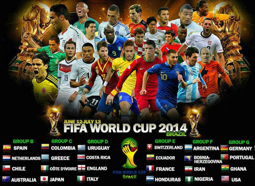 Cách theo dõi lịch World Cup bằng Google Calendar