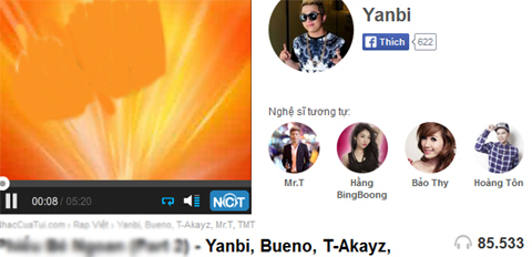 Bài hát dung tục và câu hỏi lớn về nhạc underground