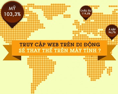 Truy cập web trên di động sẽ thay thế trên máy tính?