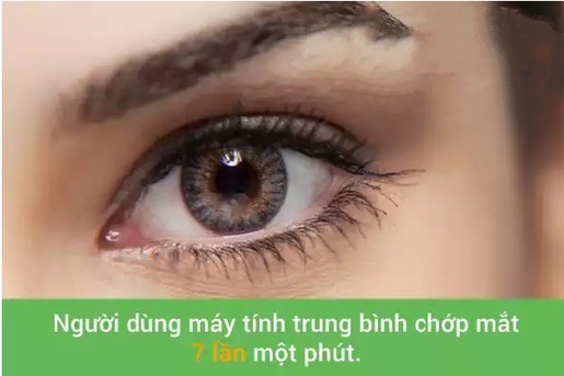 10 sự thật “giật mình” về công nghệ