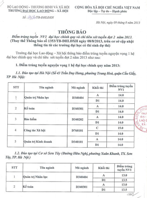 Điểm chuẩn Trường ĐH Lao động-Xã hội dự kiến tăng