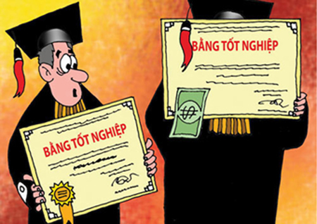 Quan chức mua danh và cạnh tranh bán bằng quốc tế