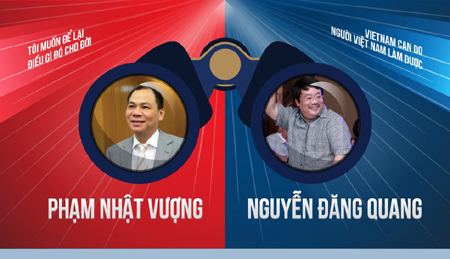 So sánh tỷ phú Vingroup và ông chủ của Masan