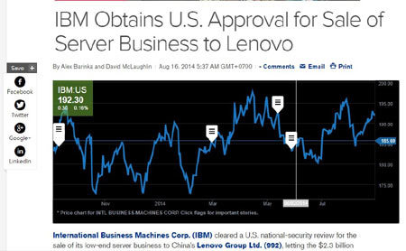 IBM được bán Bộ phận máy chủ phổ thông x86 cho Levono