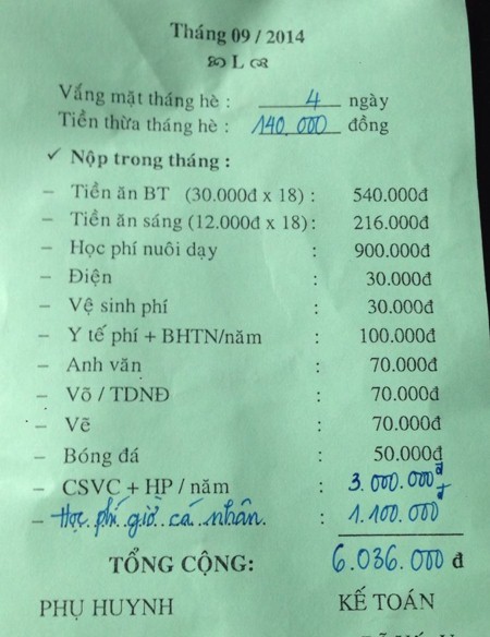 Những khoản thu độc, lạ đầu năm học