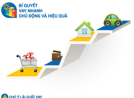 Bí quyết vay nhanh, chủ động và hiệu quả