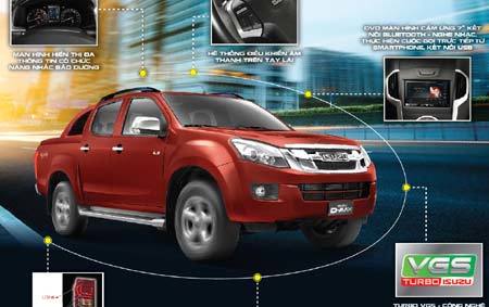 Isuzu Việt Nam giới thiệu phiên bản bán tải D-MAX 2015