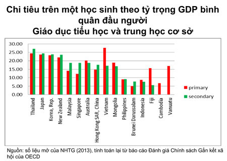 Dự báo bất ngờ về vàng sau tuần tăng giá mạnh