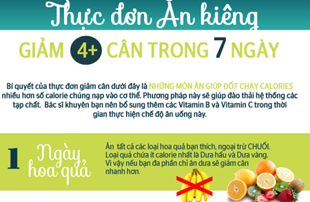 Giảm 4kg trong 7 ngày với thực đơn ăn kiêng cực dễ