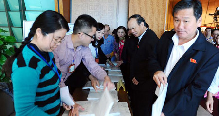 Phiếu tín nhiệm và kiểm soát quyền lực