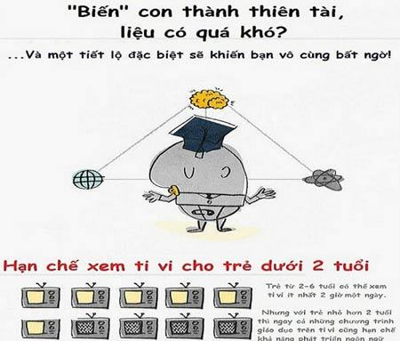 Bí mật đơn giản bất ngờ giúp bố mẹ dạy con thông minh