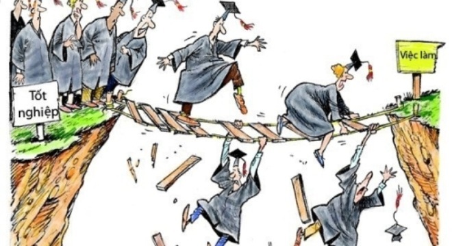 ‘Sinh viên thất nghiệp nhiều, hiệu trưởng nên… nghỉ’