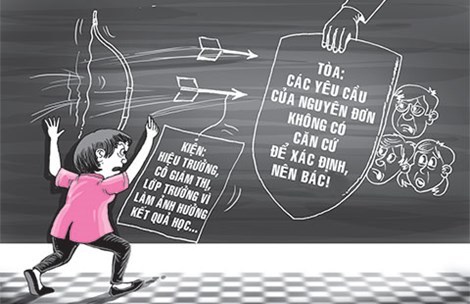 Hy hữu: Sinh viên kiện hiệu trưởng