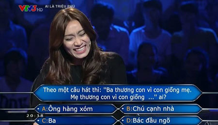 Câu hỏi 