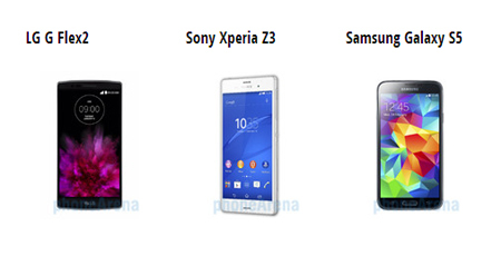LG G Flex 2, Sony Xperia Z3, Samsung Galaxy S5 đọ cấu hình