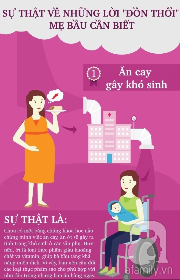 Sự thật đằng sau những lời đồn khi mang thai khiến mẹ bầu lo lắng