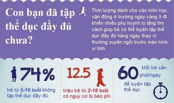 Lý do bạn cần cho con hoạt động thể chất nhiều hơn