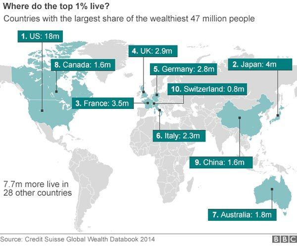 Những người giàu nhất thế giới sống ở đâu?