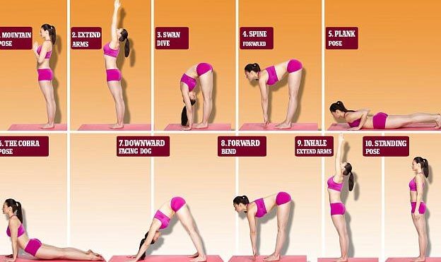 Yoga bụng nhỏ eo thon: Bí quyết thon gọn và săn chắc