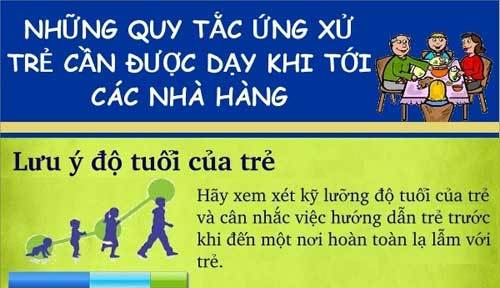 Quy tắc ứng xử cần dạy con khi đi ăn ở các nhà hàng